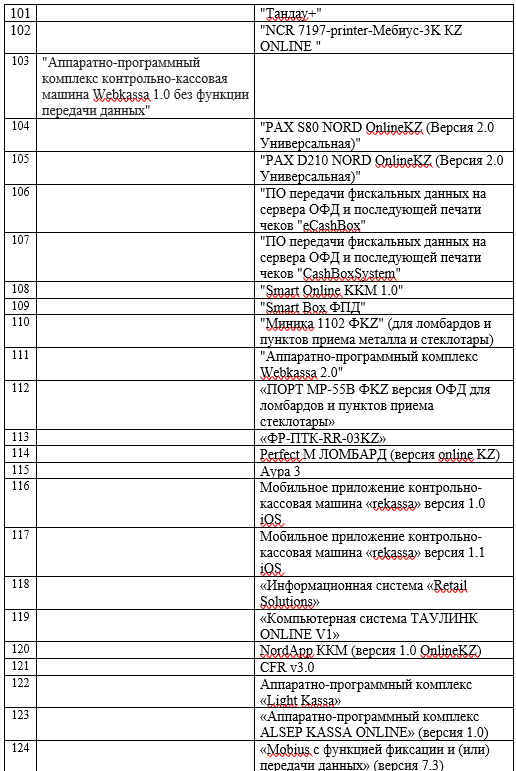 таб4.png таб4.png
